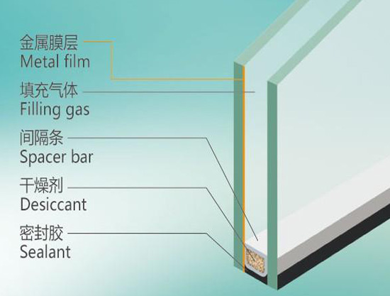 华锋中空玻璃（1）